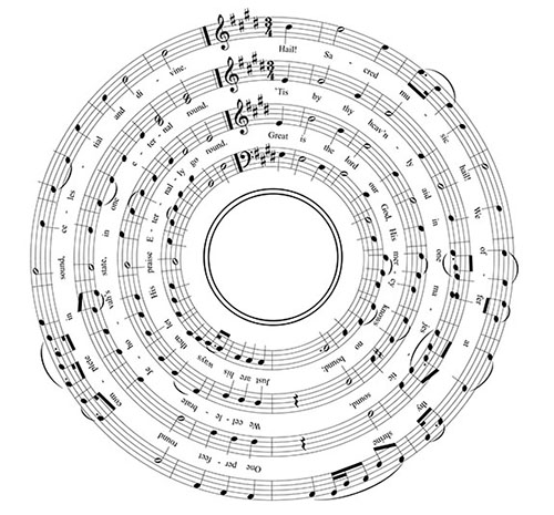 Full Connections Example 1200- 500