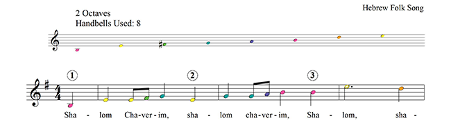 Shalom Chaverim - Colored Noteheads CROP 650