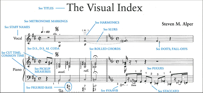 Visual Index for Print 3 700