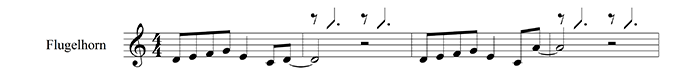 Quick Music Notation Tips: Rhythmic Hits