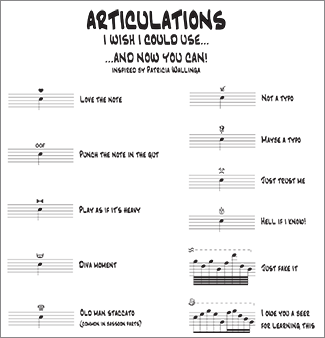 Articulations You Wish You Could Use! 2