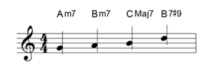 Quick Fixes to Improve Your Music Notation 7
